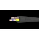 Кабели и провода для нестационарной прокладки