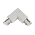 Шинопровод